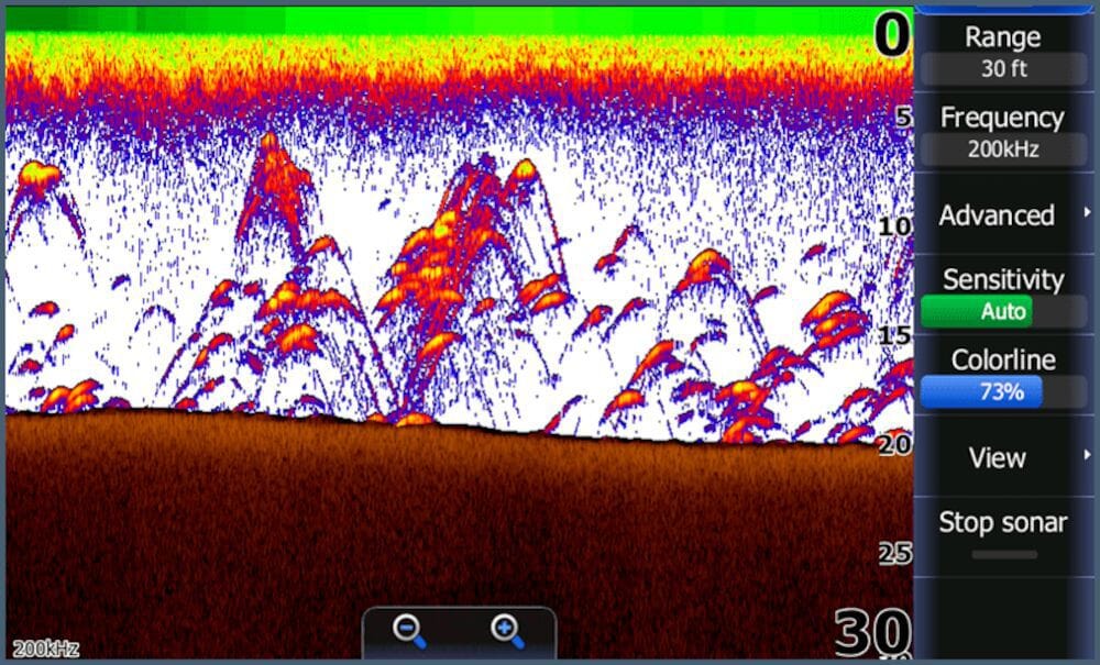 Lowrance HDS-12 GEN2 Touch ROW with 83/200 and StructureScan Transducer |  SailRACE